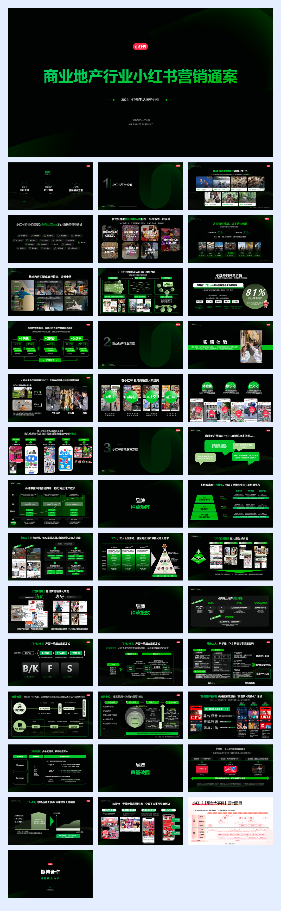 2024小红书商业地产行业营销通案.pdf