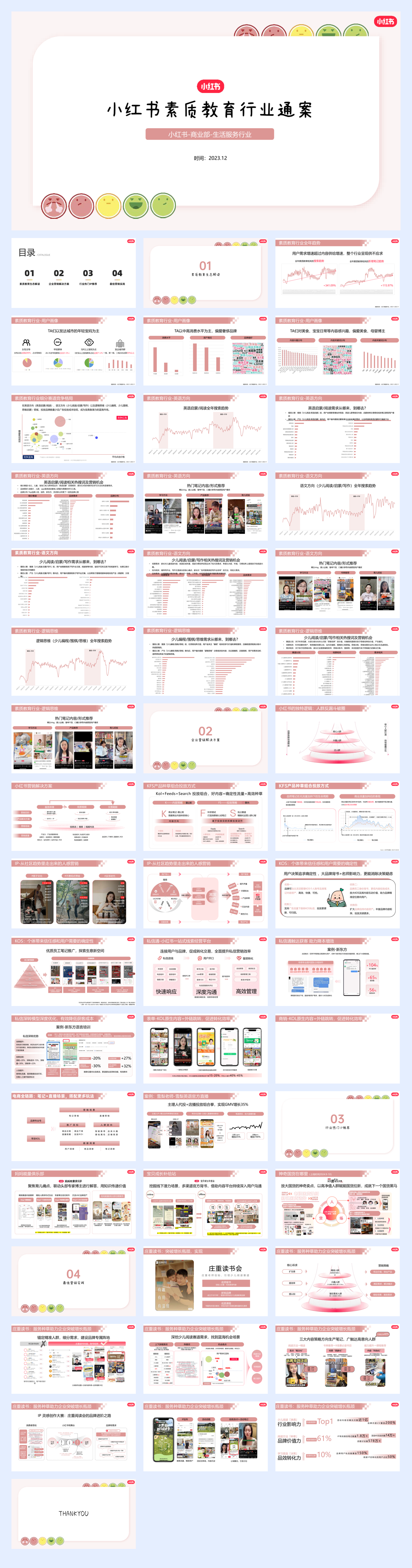 2024小红书素质教育行业营销通案.pdf