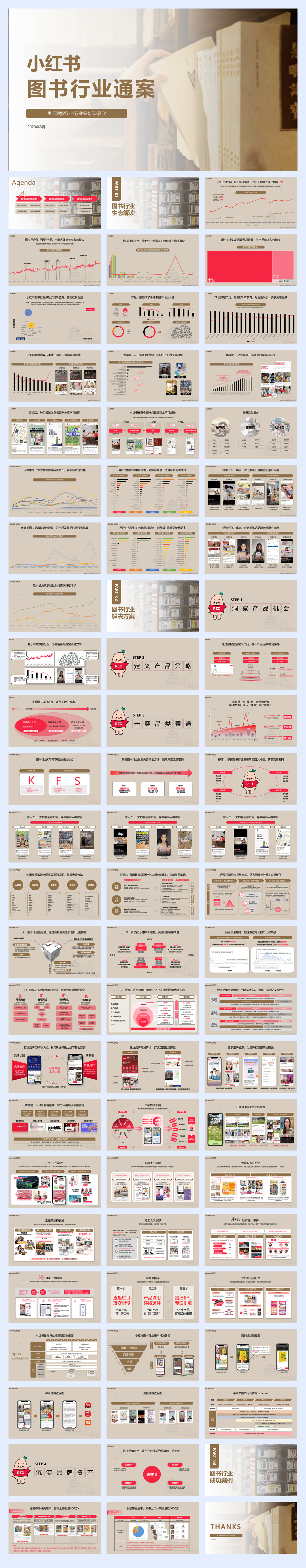 2024小红书图书行业营销通案.pdf
