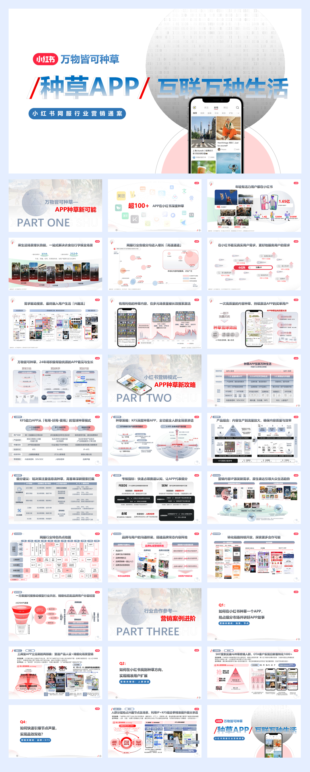 2024小红书网服行业营销通案.pdf