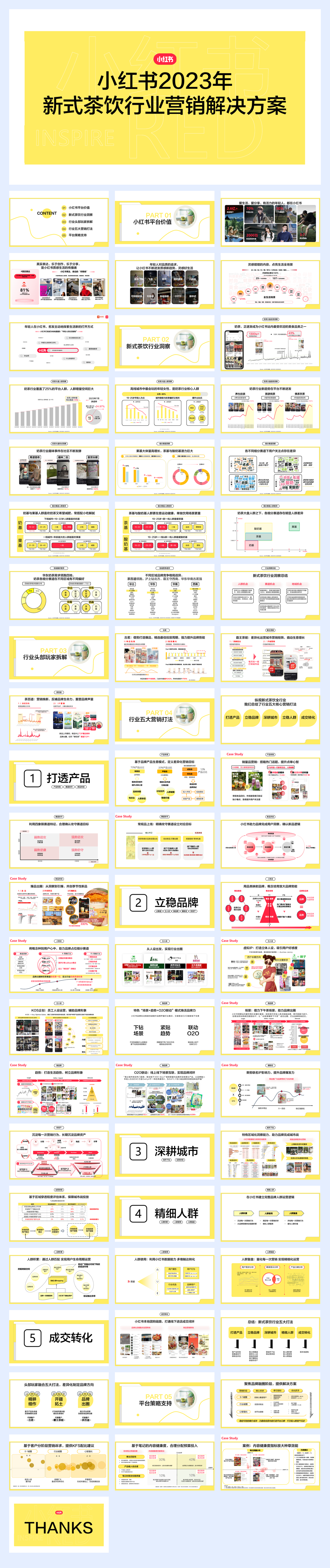 2024小红书新式茶饮行业营销通案.pdf