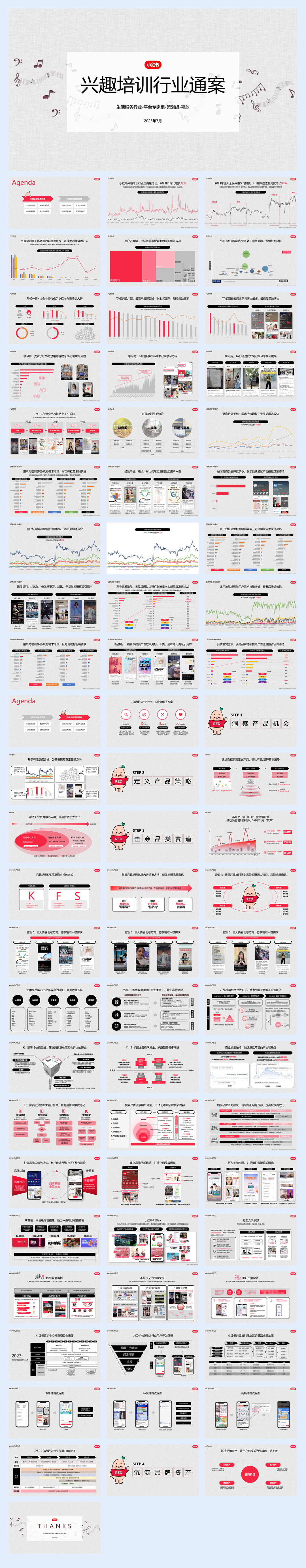 2024小红书兴趣培训行业营销通案.pdf