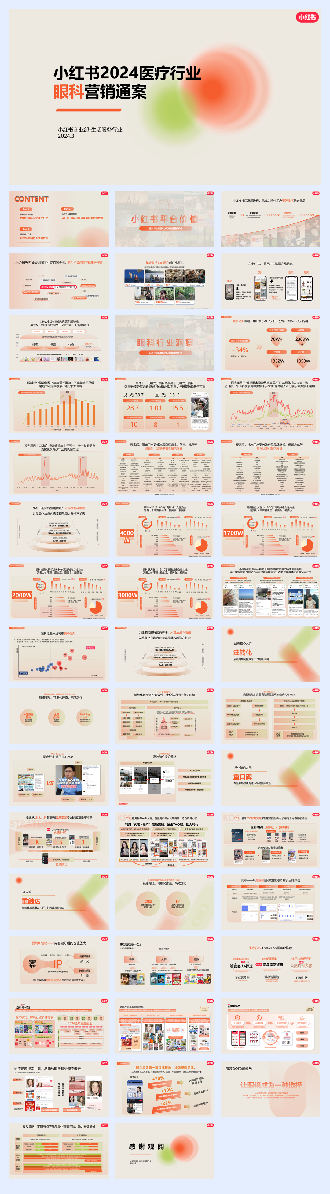 2024小红书眼科赛道营销通案.pdf