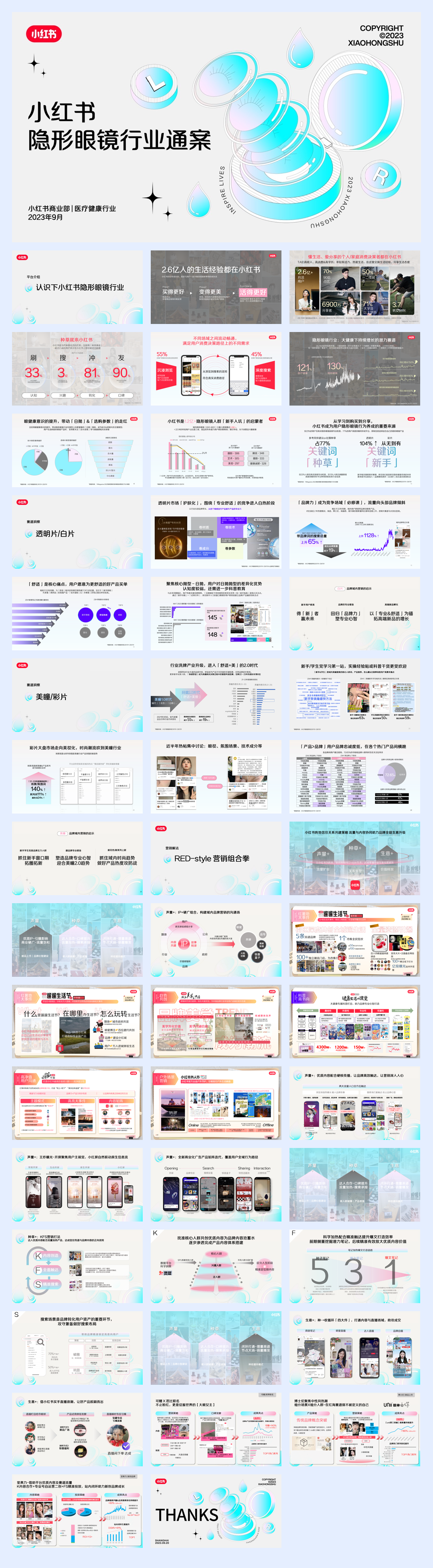 2024小红书隐形眼镜行业营销通案.pdf