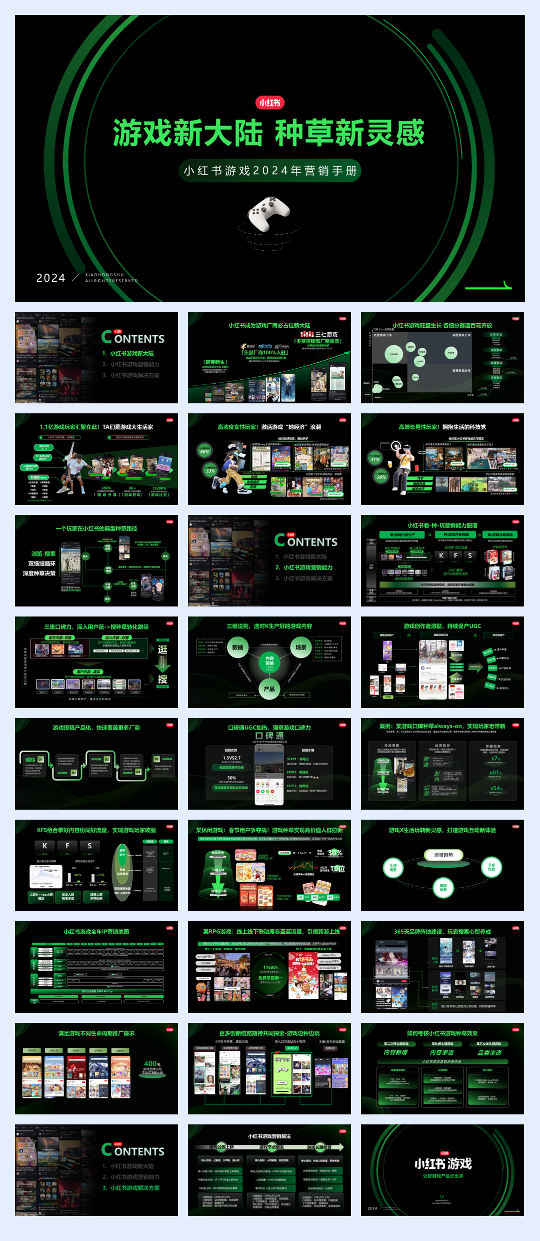 2024小红书游戏行业营销通案.pdf