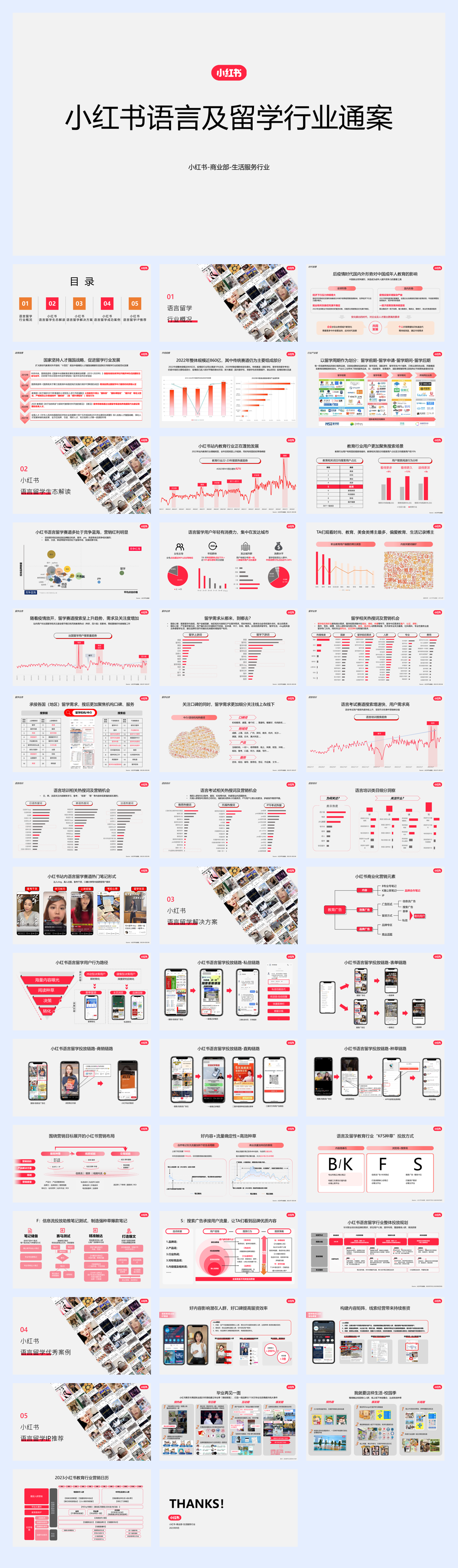 2024小红书语言及留学行业营销通案.pdf