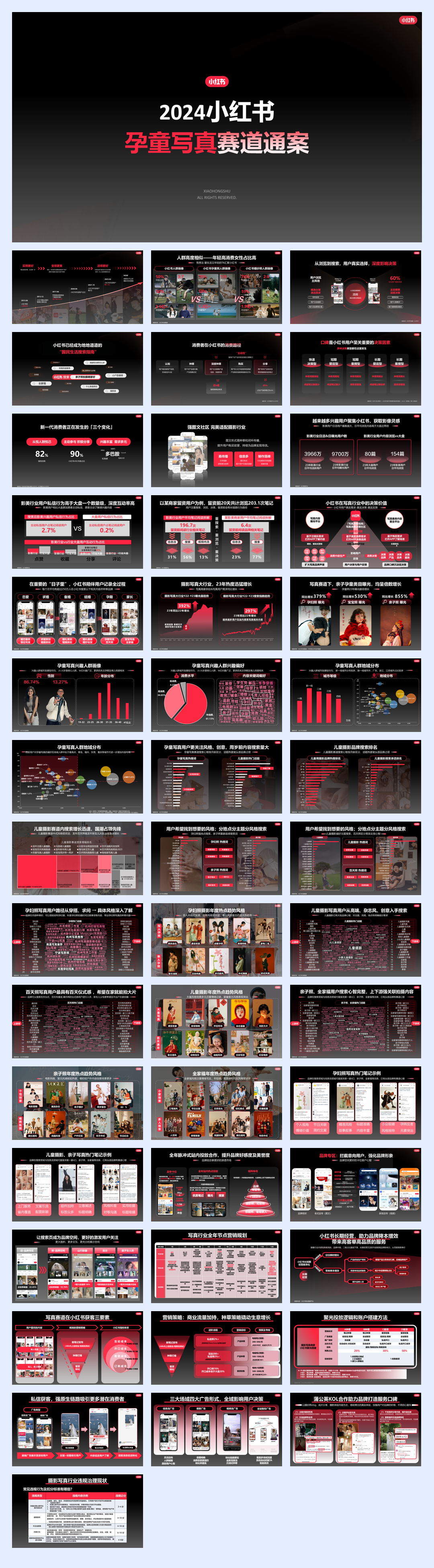 2024小红书孕童写真行业营销通案.pdf