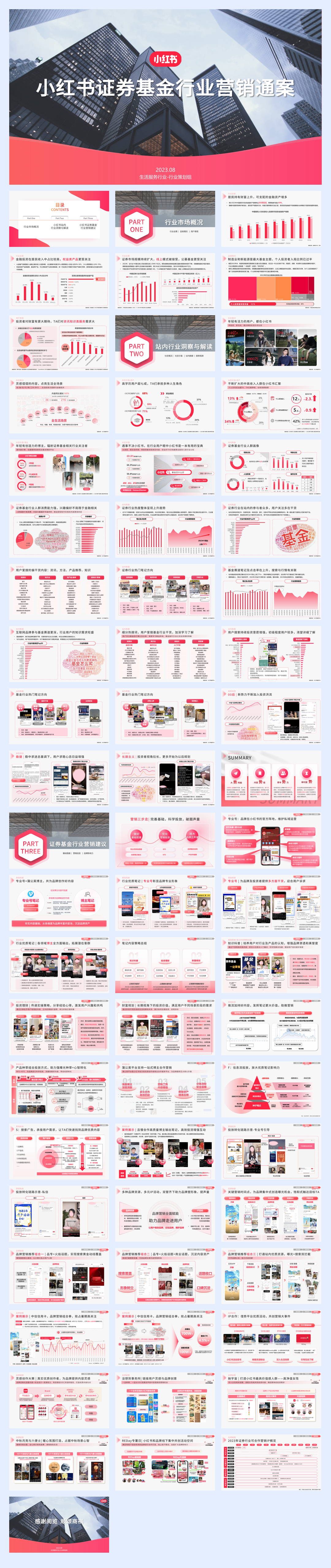 2024小红书证券基金行业营销通案.pdf