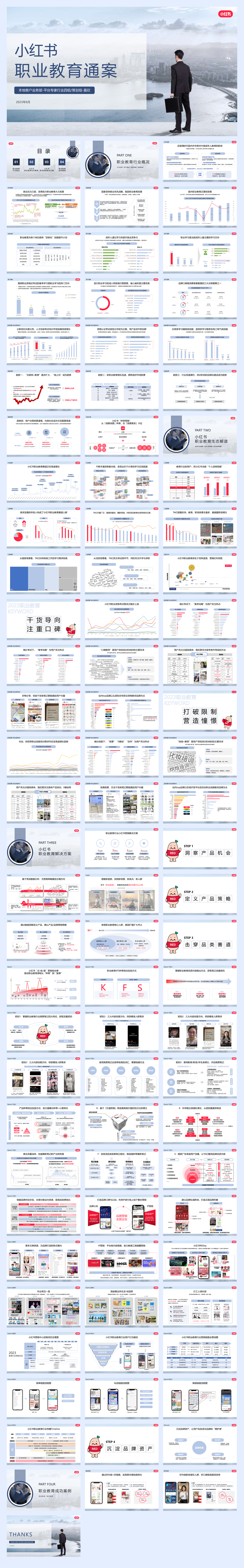 2024小红书职业教育行业营销通案.pdf