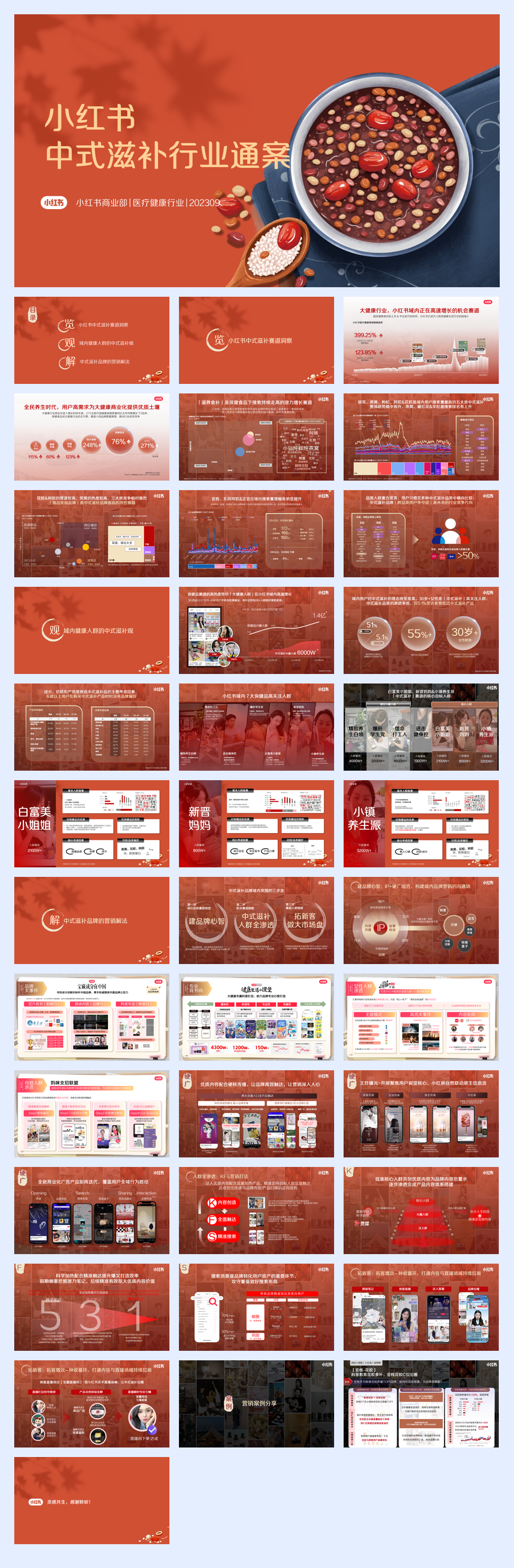 2024小红书中式滋补赛道行业营销通案.pdf