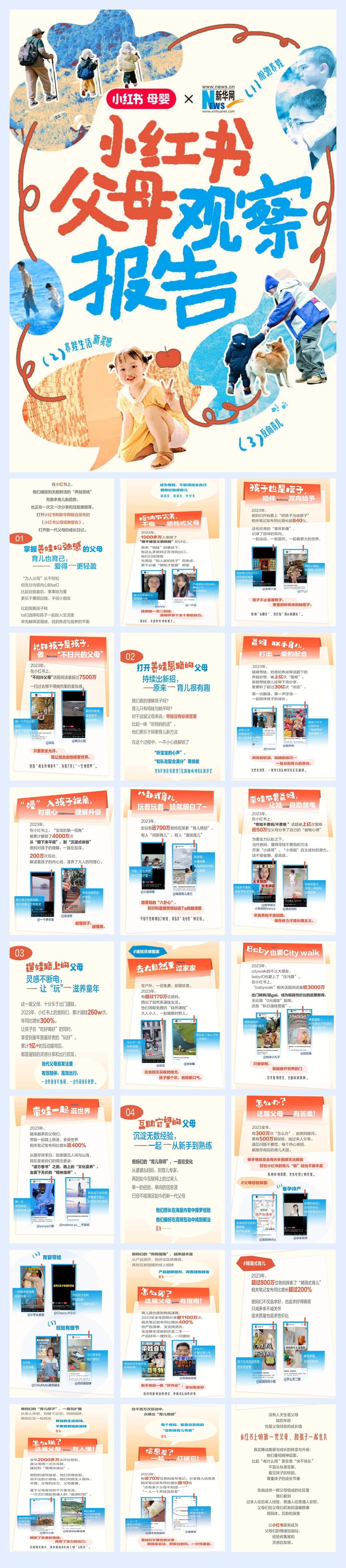 小红书&新华网:2024小红书父母观察报告.pdf