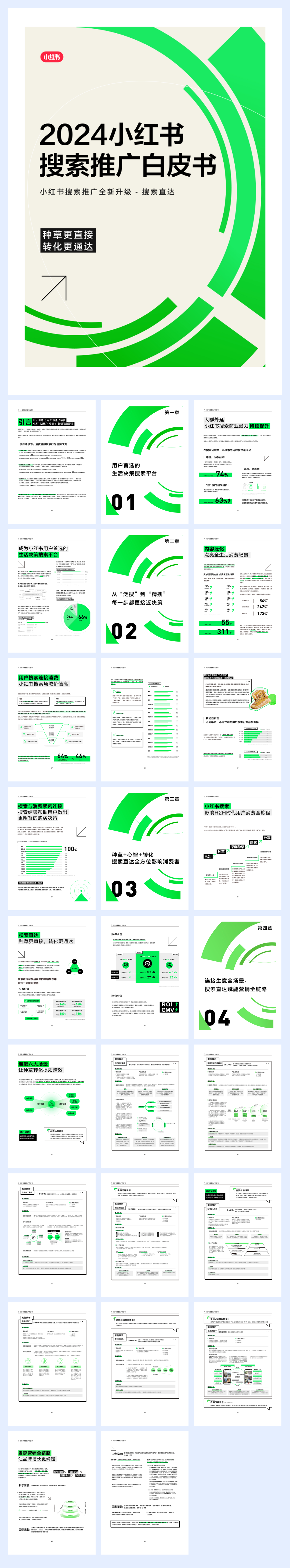 小红书：2024小红书搜索推广白皮书.pdf