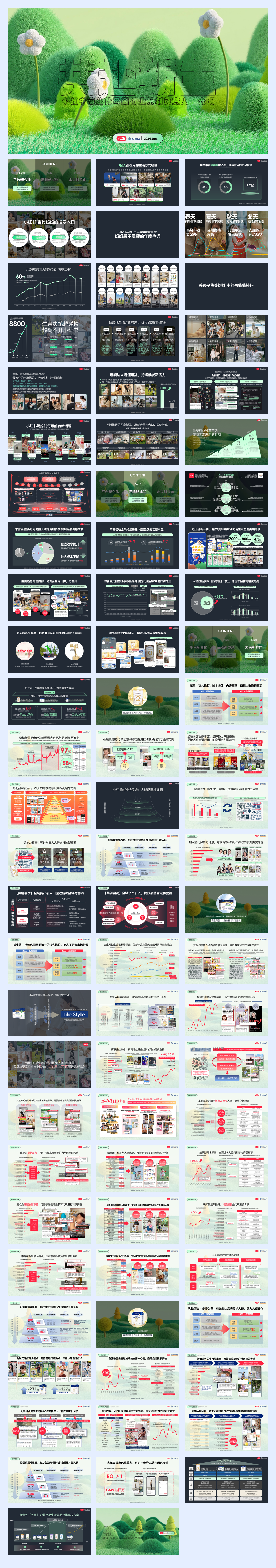 小红书2024年母婴垂直行业营销机会点.pdf
