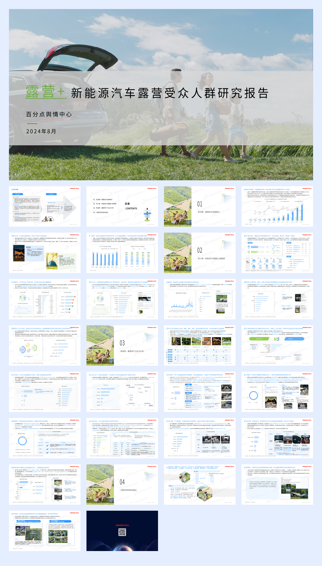 百分点舆情中心：2024新能源汽车露营受众人群研究报告.pdf