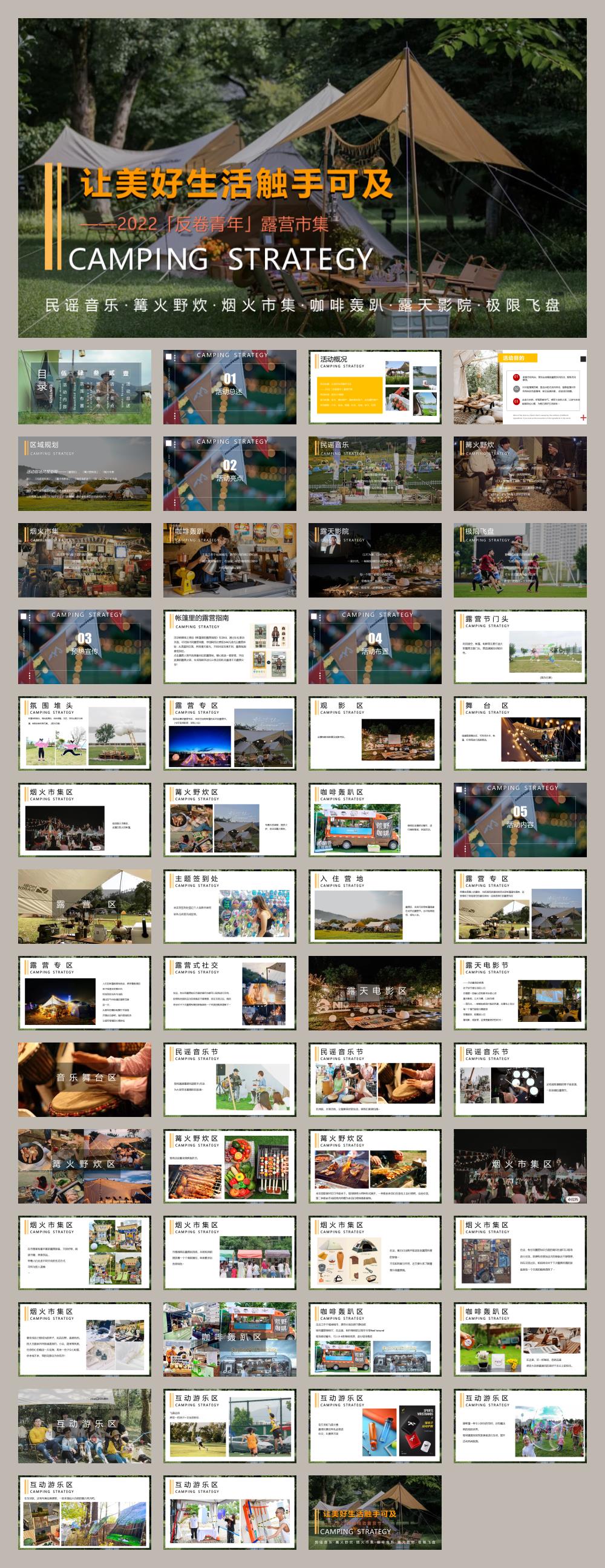 反卷青年 户外露营市集让美好生活触手可及主题活动策划方案.pptx