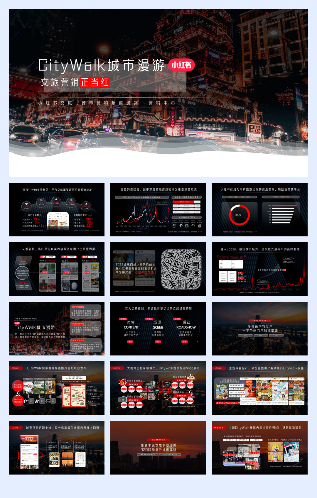 小红书2025CityWalk城市漫游文旅营销整合推广方案.pdf