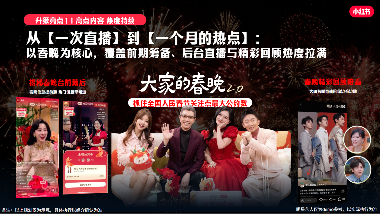 小红书2025CNY春节特别合作招商方案.pdf