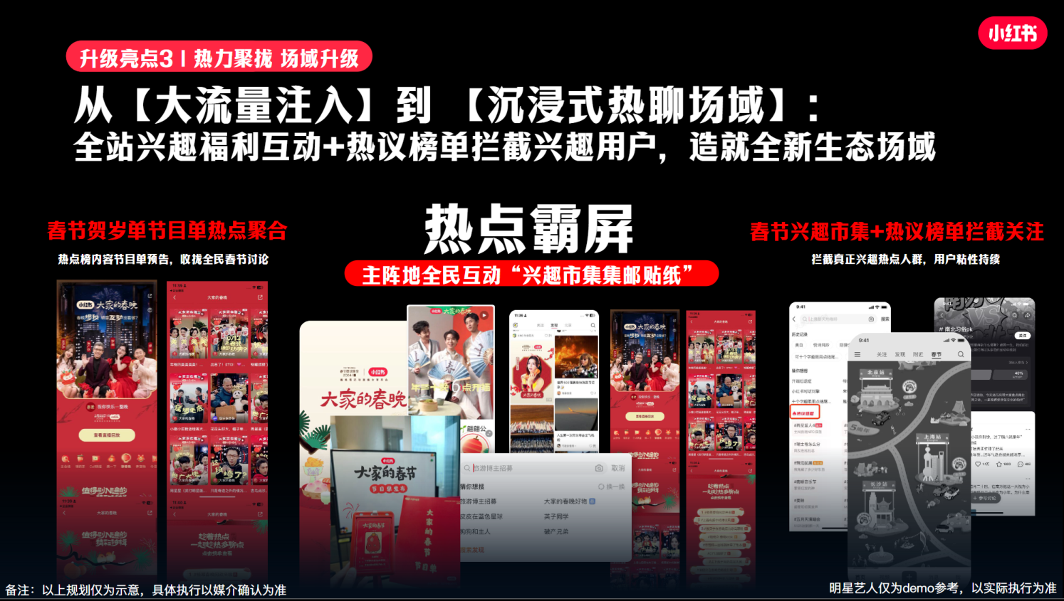 小红书2025CNY春节特别合作招商方案.pdf