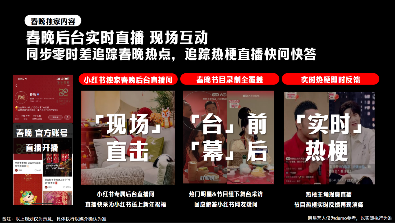 小红书2025CNY春节特别合作招商方案.pdf