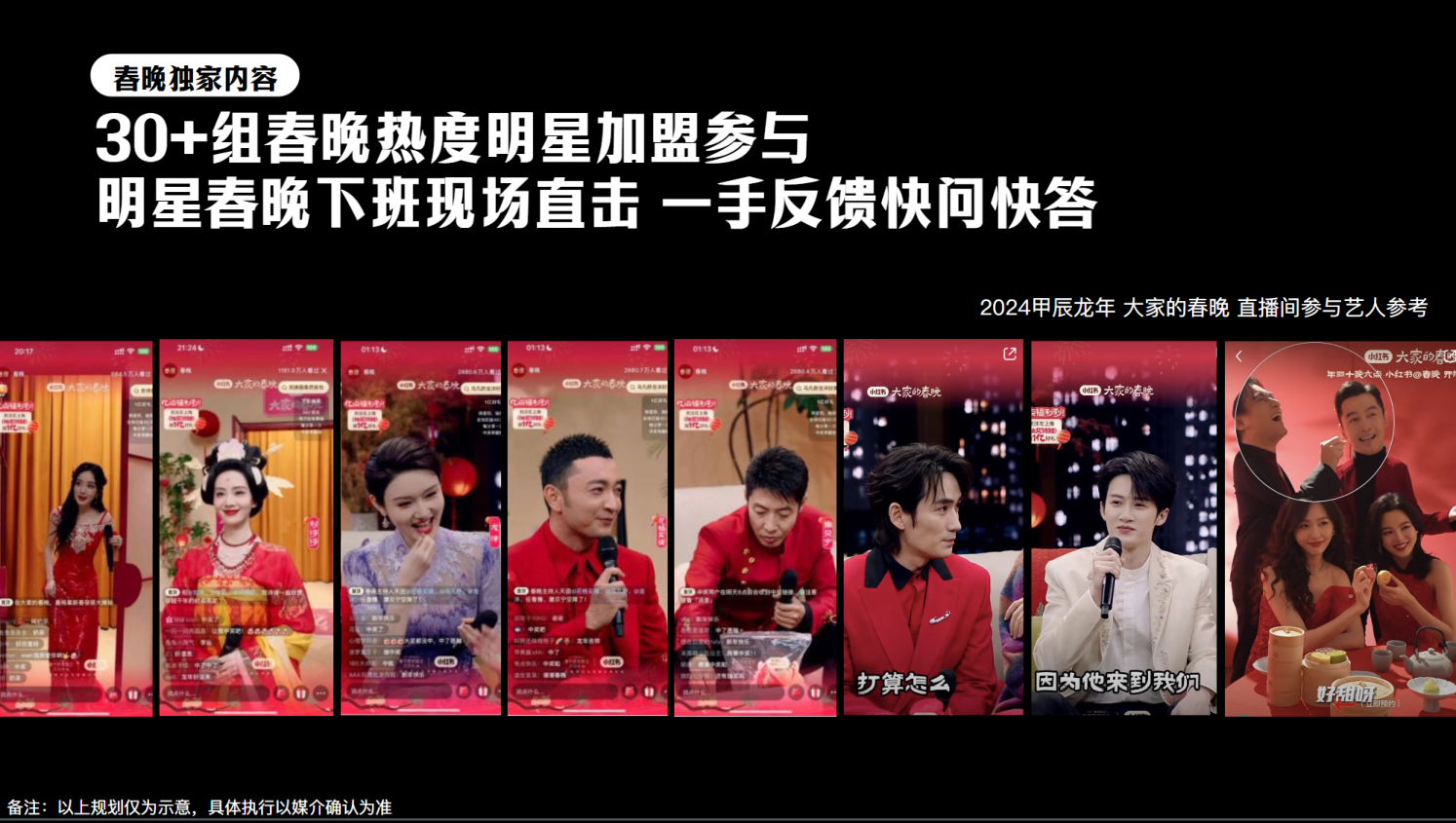 小红书2025CNY春节特别合作招商方案.pdf