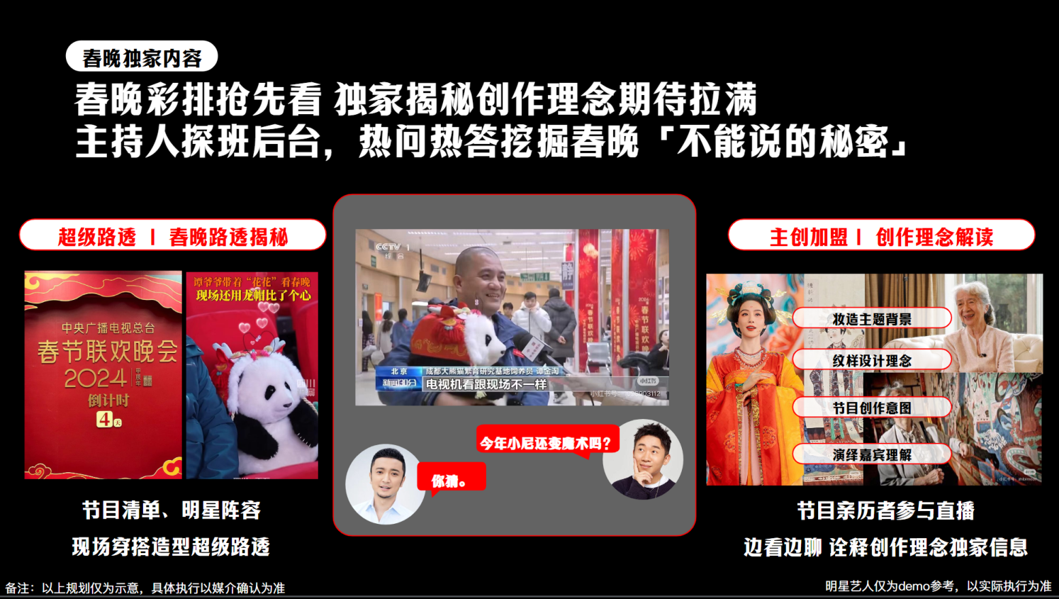 小红书2025CNY春节特别合作招商方案.pdf