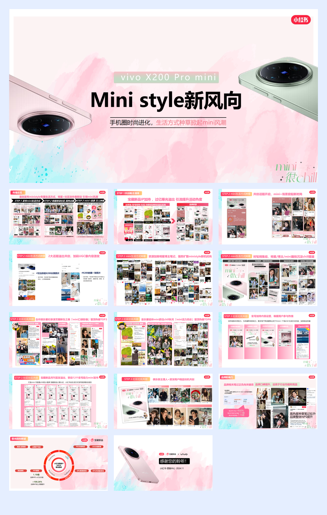 小红书宝藏新品 mini style新风向.pdf