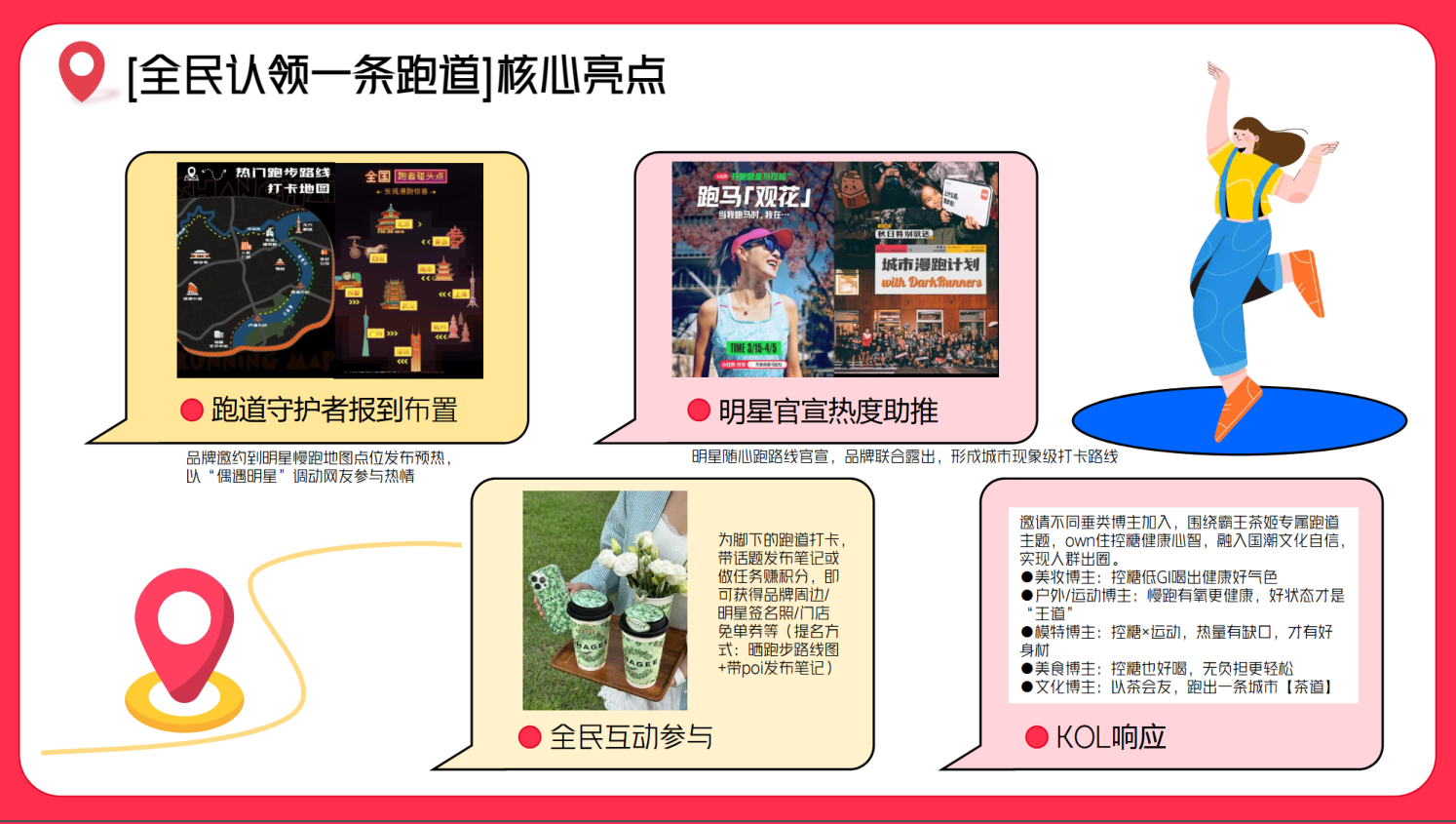 小红书趣味市集营销方案.pdf