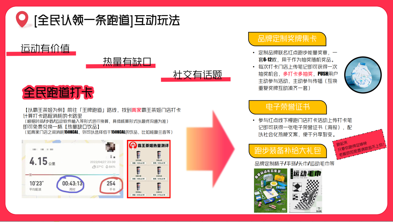 小红书趣味市集营销方案.pdf