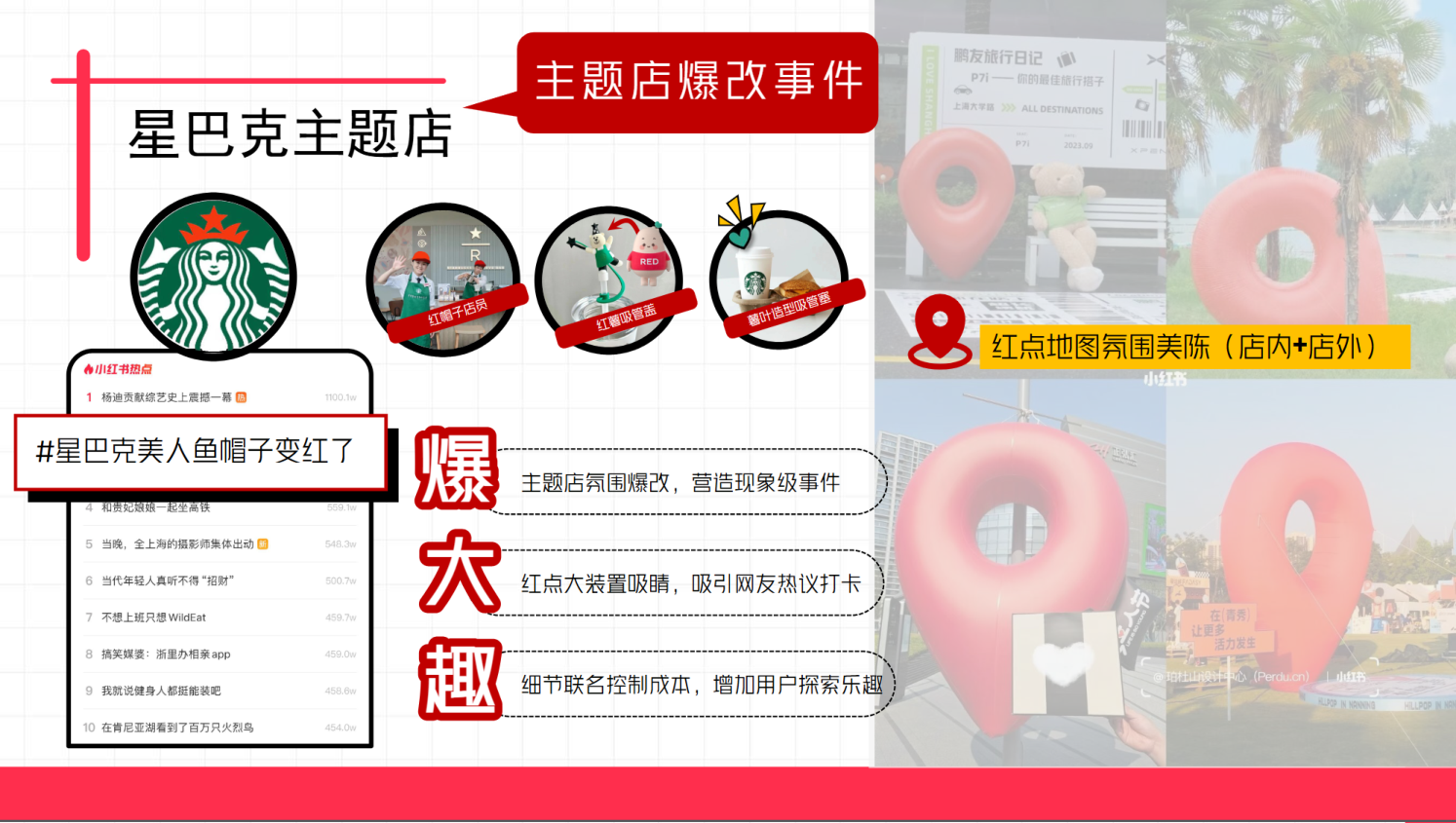 小红书趣味市集营销方案.pdf