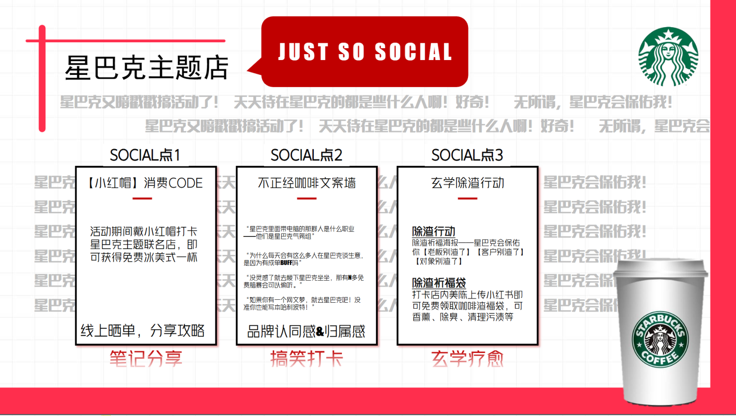 小红书趣味市集营销方案.pdf