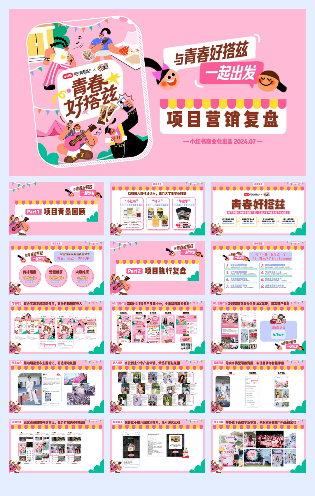 小红书与清楚好搭兹项目复盘参考.pdf