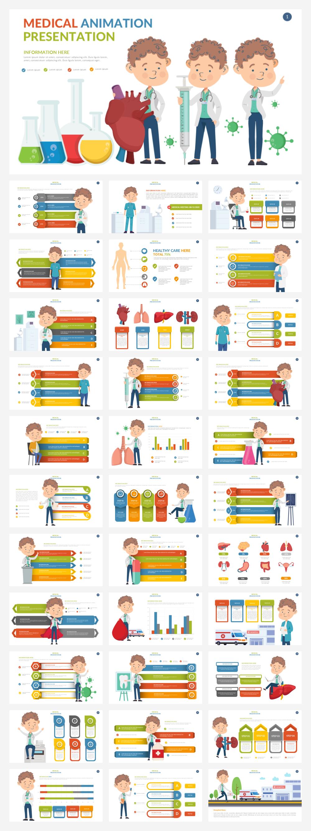 300+页医疗信息PPT模板版式，一键打包！