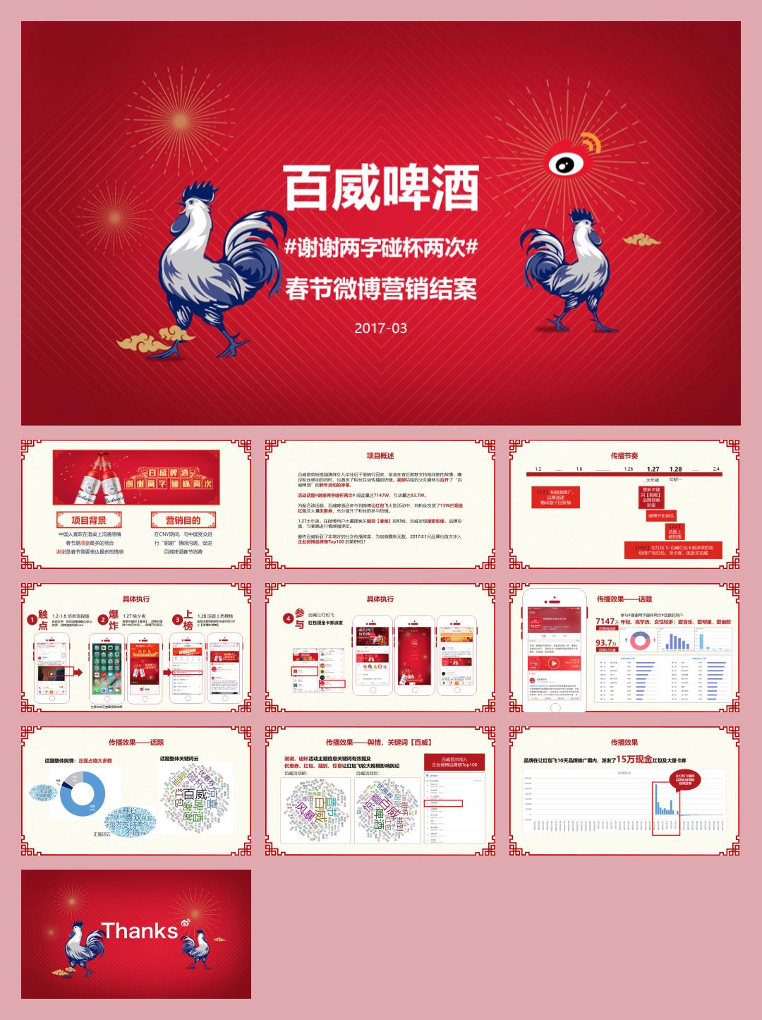 2017宇诚椰风浪琴新年主题暖场活动策划案.pptx