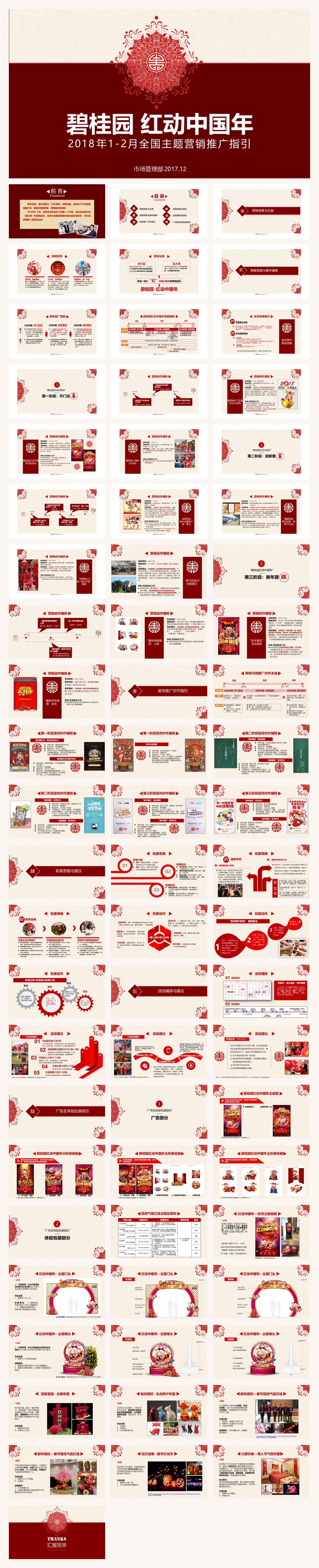 2018 CNY+麦当劳 “妖你团圆”新品试吃会+Playbook.pptx