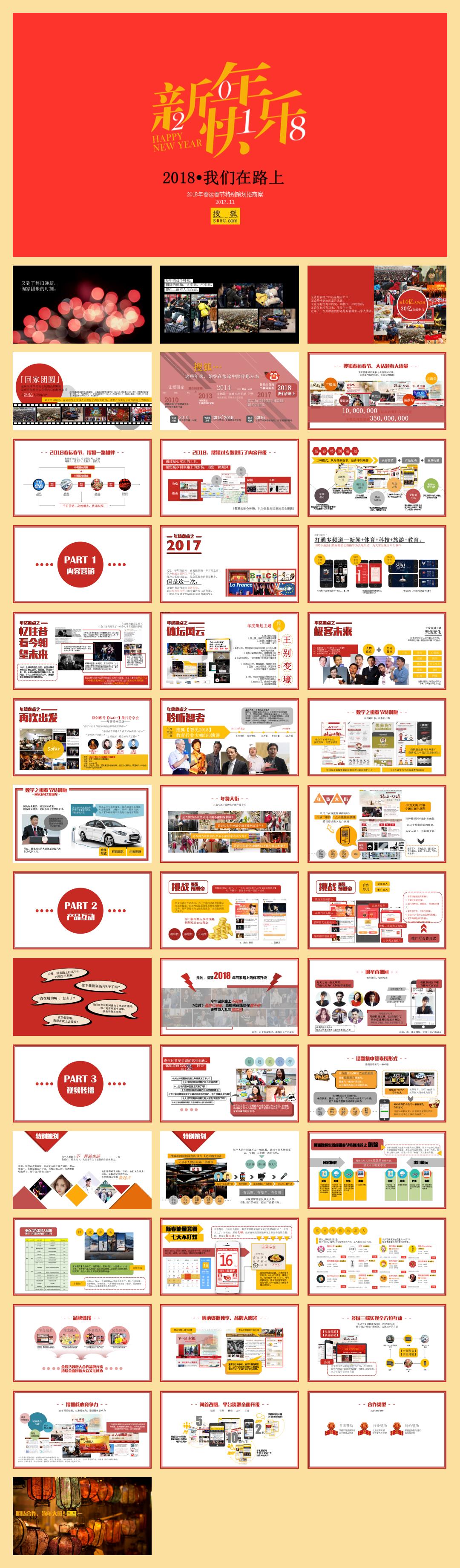 2018春节春运营销方案.pptx