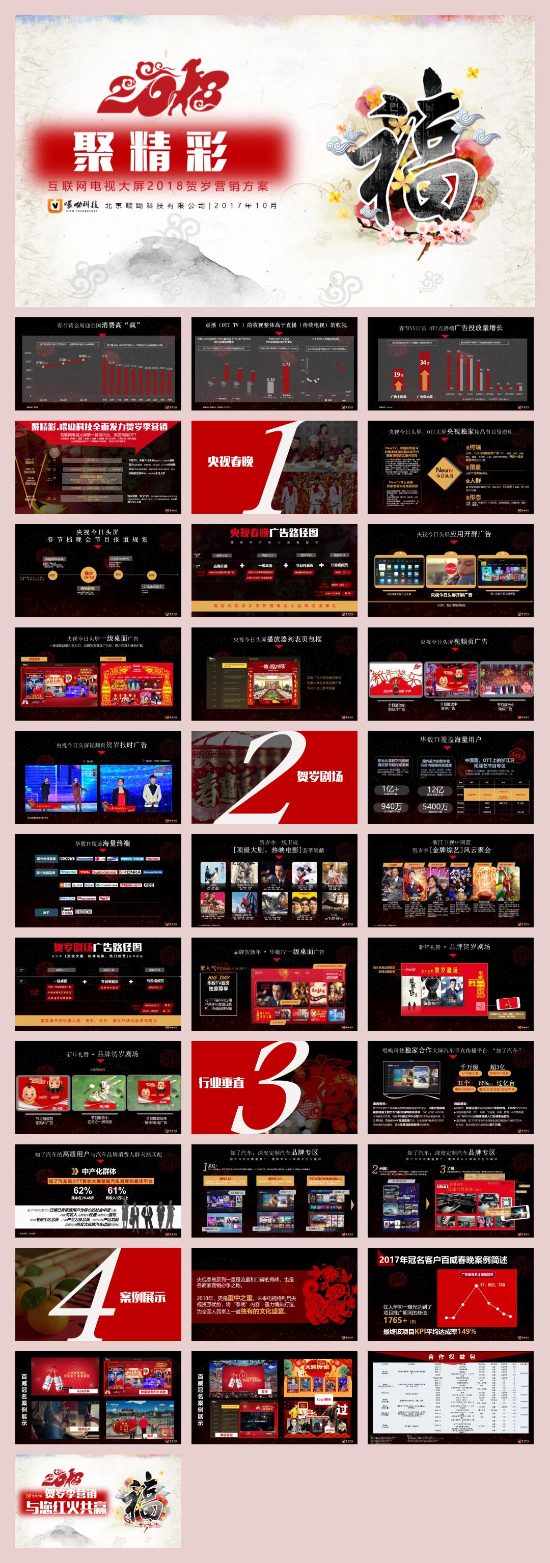 2018春节大屏营销方案.pptx