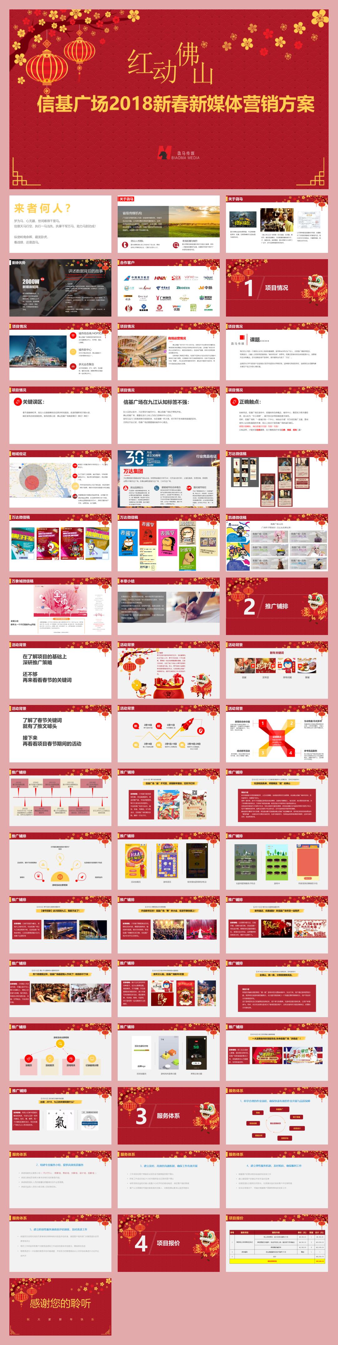 2018信基广场“红动佛山”春节新媒体营销方案.pptx