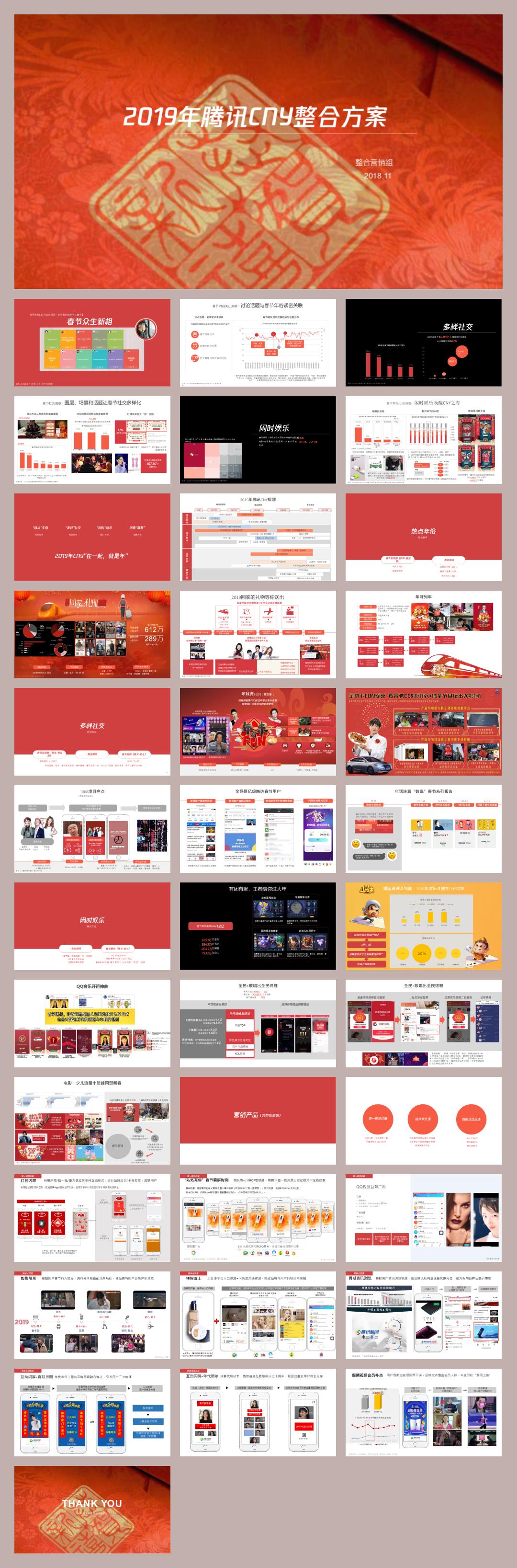 2019年腾讯CNY营销方案.pptx