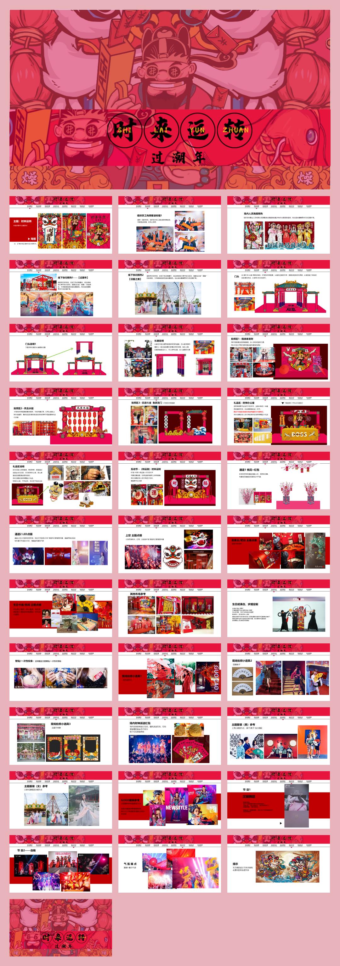 2020「时来运转」春节主题派对方案-y.pptx