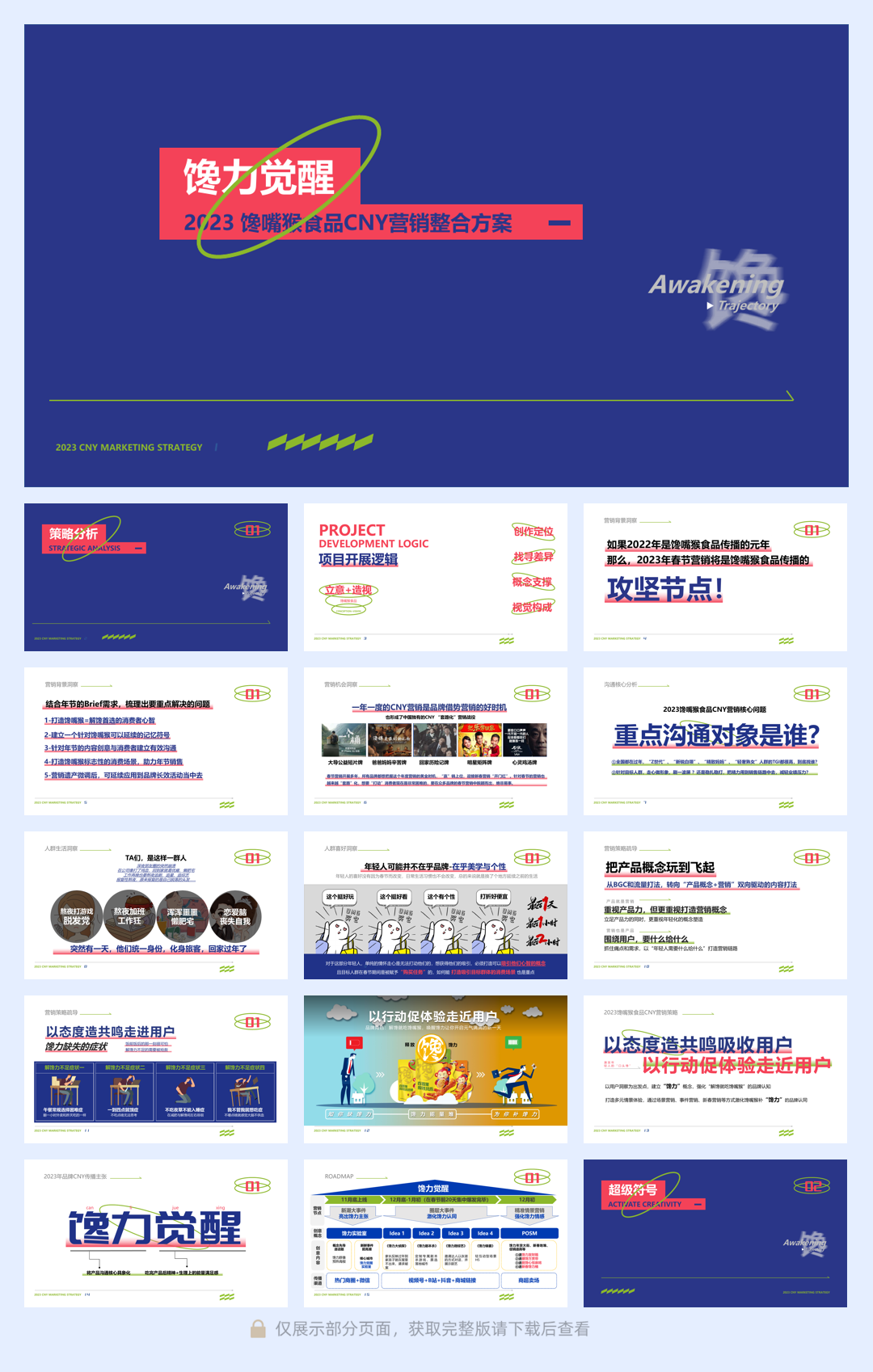 2023馋嘴猴食品CNY营销汇报案.pdf