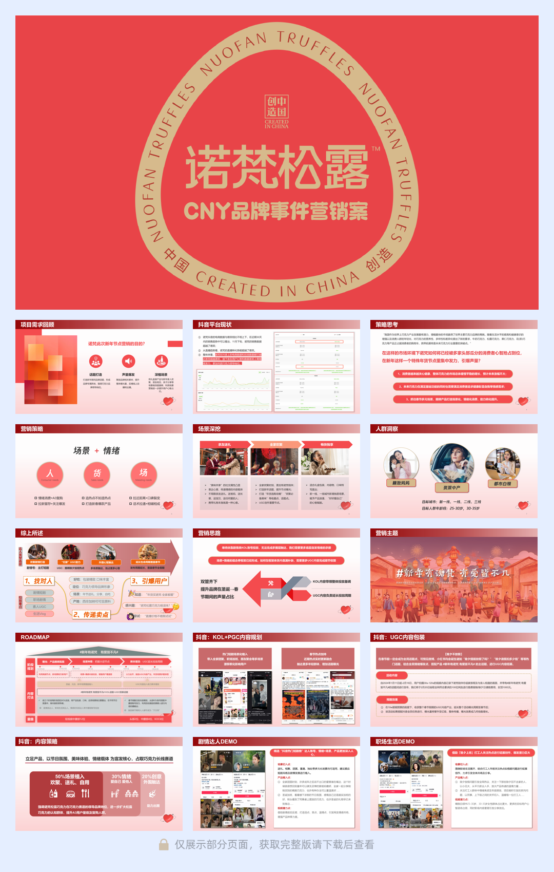 2023诺梵CNY品牌事件营销案 .pdf