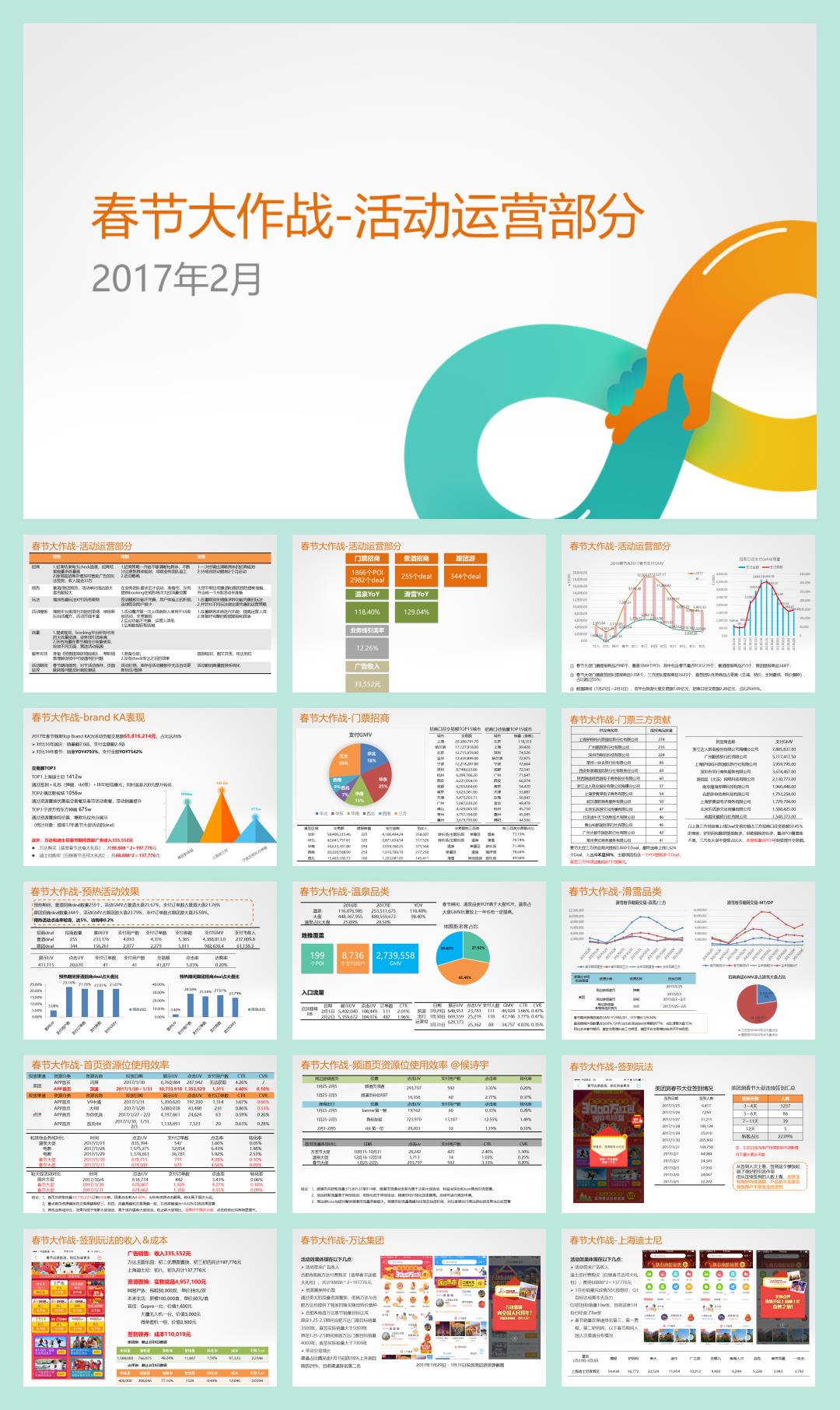 春节大作战活动运营部分.pptx