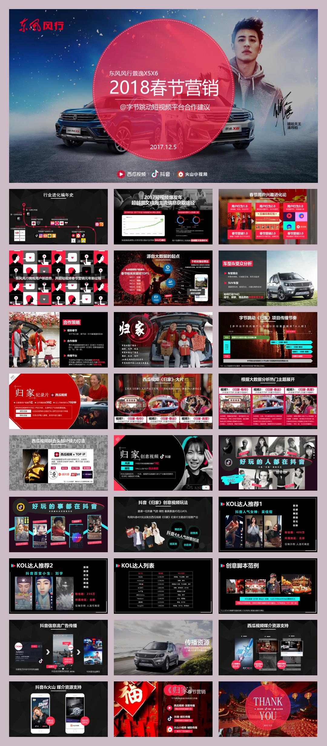 东风风行景逸@字节跳动短视频春节营销合作建议.pptx