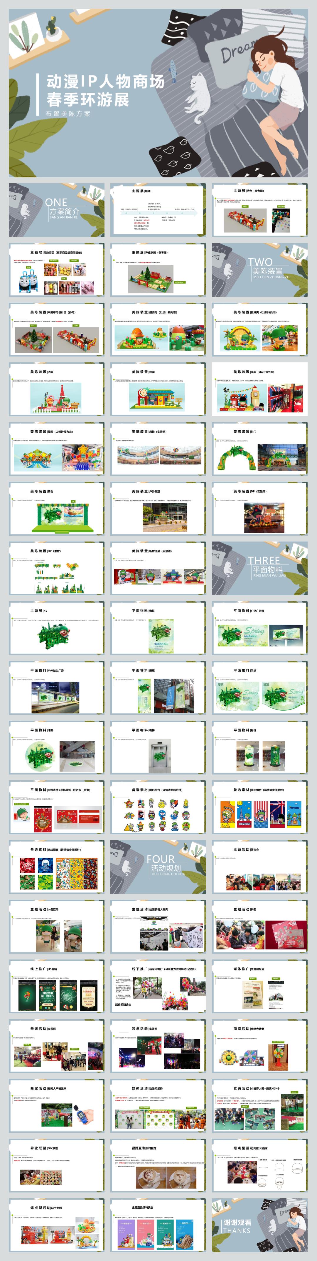 动漫IP人物商场春节巡游展策划方案.ppt