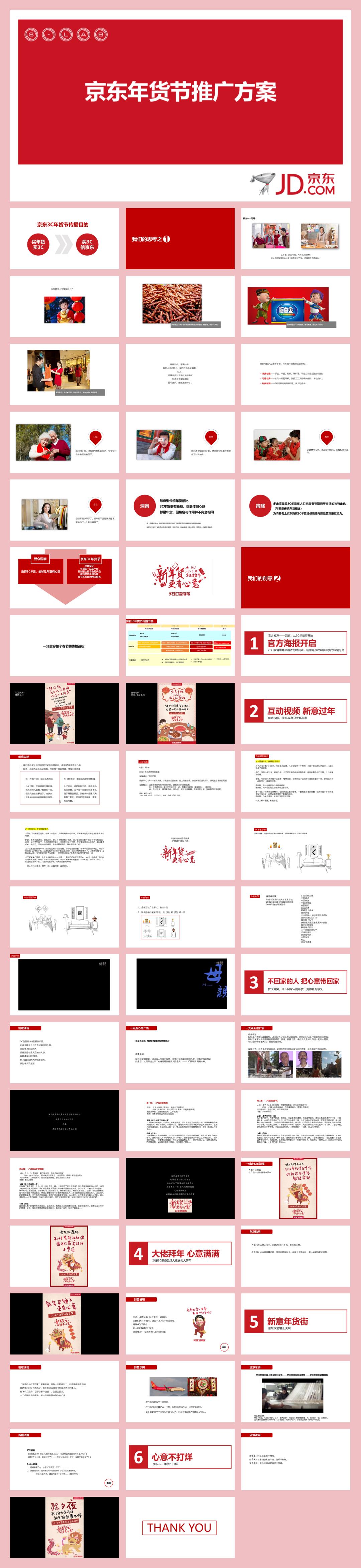 京东年货节传播方案.pptx