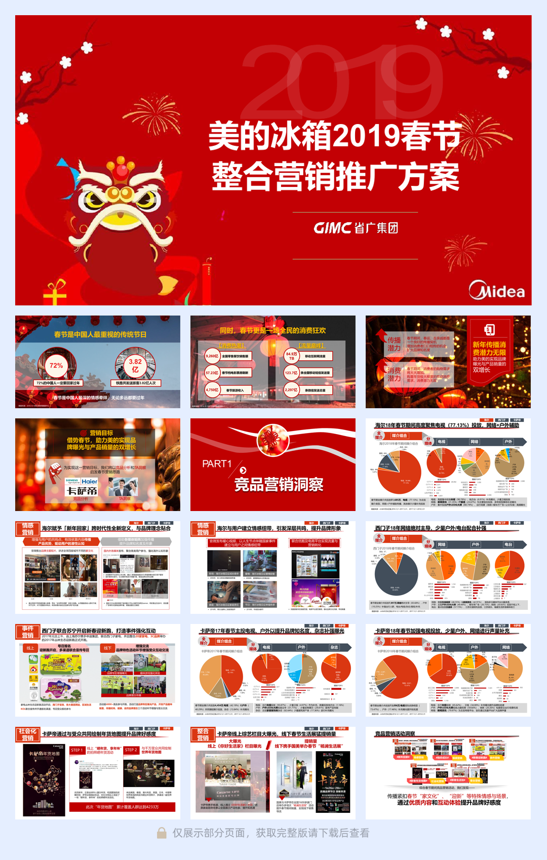 美的冰箱2019年整合营销推广方案.pdf