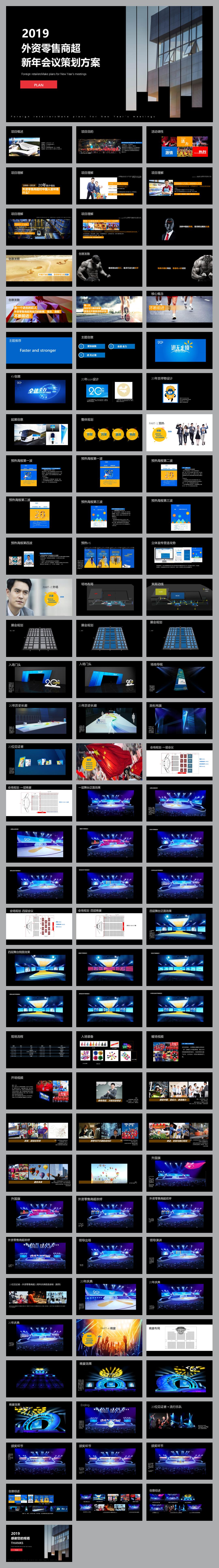 商超商场品牌新年会议策划案.pptx