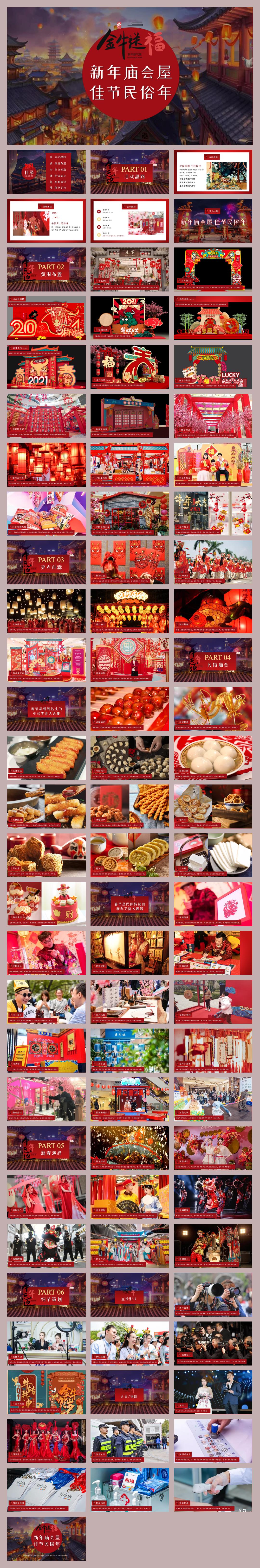 商业地产新春游园庙会「新年庙会屋 佳节民俗年主题」活动策划方案-81页.pptx