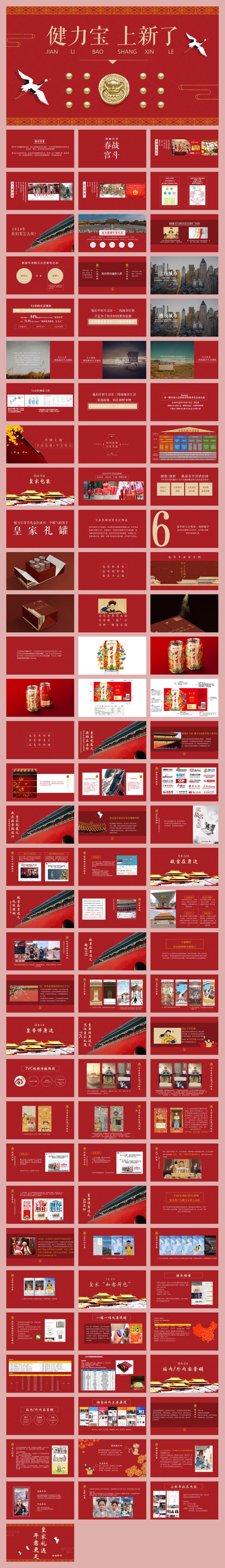 事件营销丨2020健力宝x故宫上新了春节营销方案.pptx