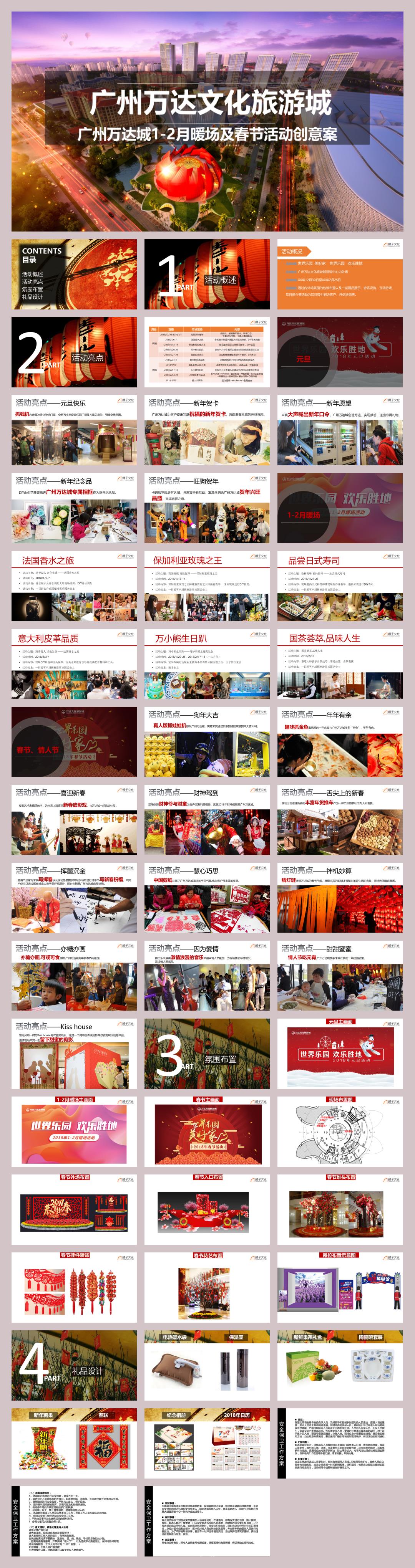万达城1-2月暖场及春节活动策划方案-61P.pptx